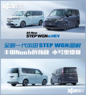 ����STEP WGNͼ�� �������˰�µ�����