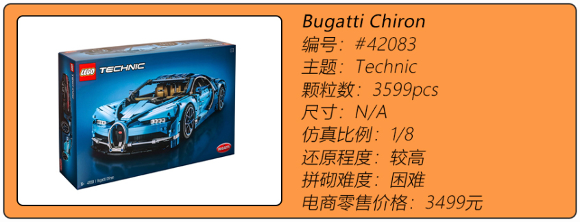 4款乐高推荐