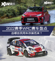 WRC2022�����̵� Ҳ����Ұ���������ս