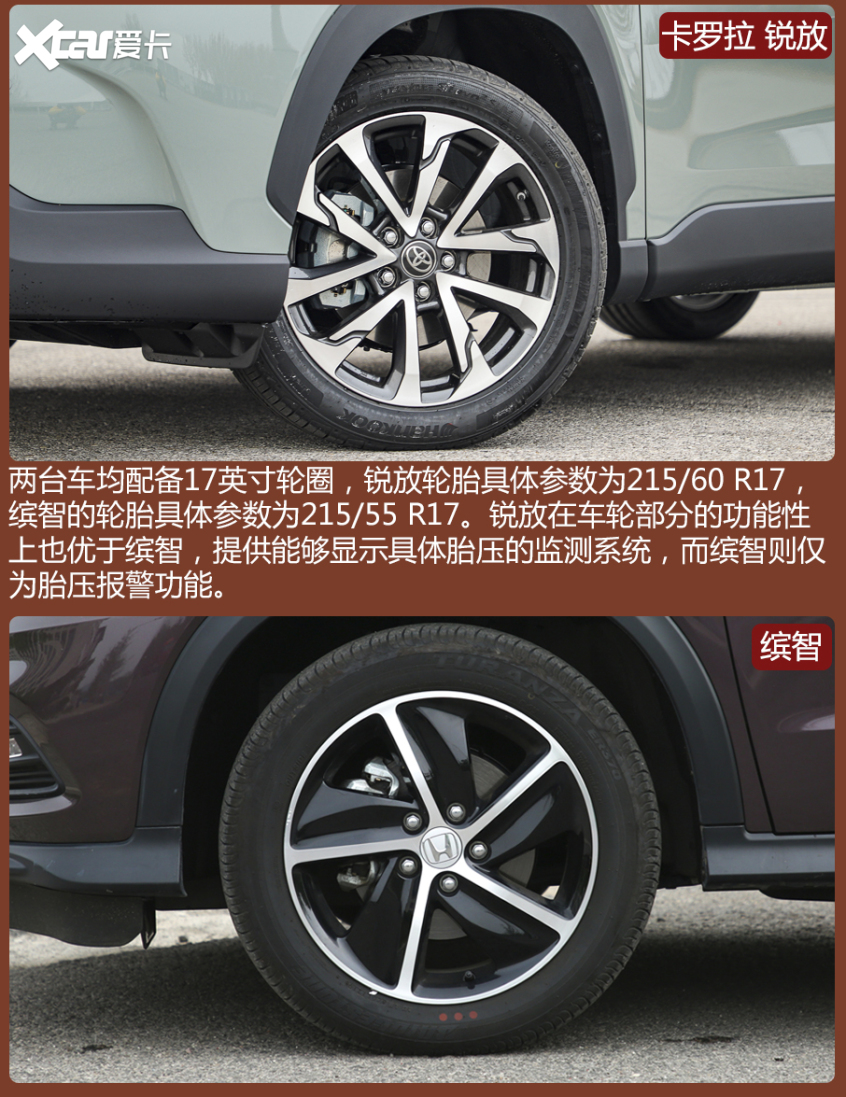 锐放对比缤智