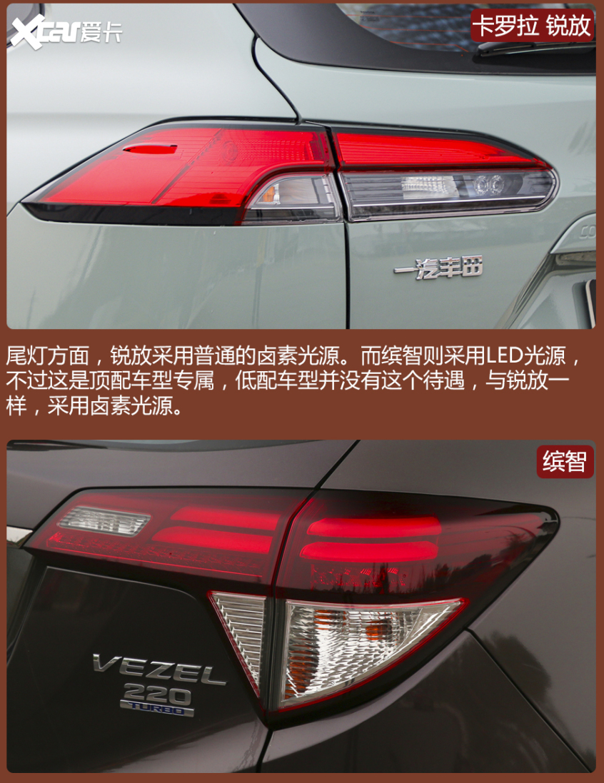 锐放对比缤智