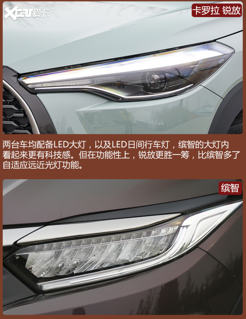 锐放对比缤智