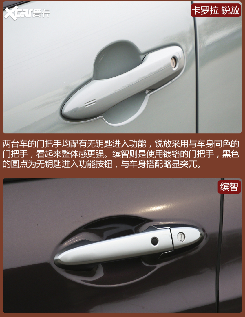 锐放对比缤智