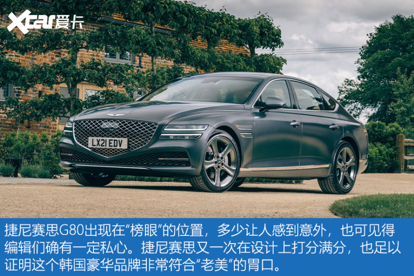Motor1 2021十佳好车