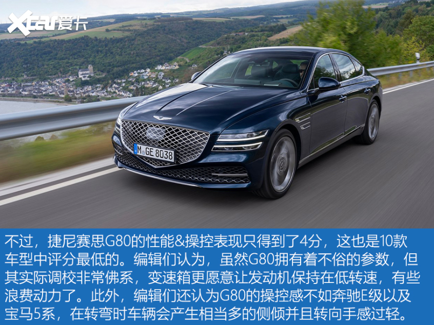 Motor1 2021十佳好车