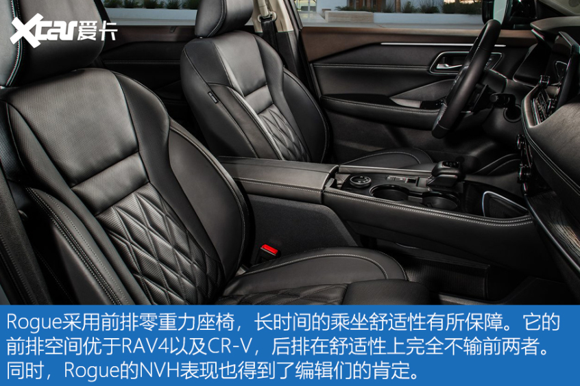 Motor1 2021十佳好车