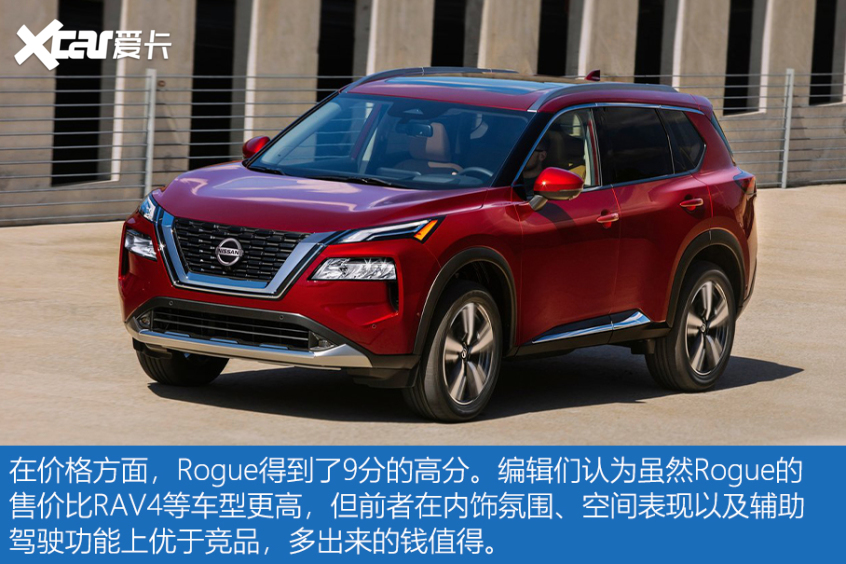 Motor1 2021十佳好车