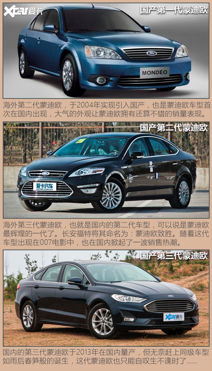 一汽丰田2021款亚洲狮