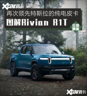 ײ��Сţ���μ�NV�� Rivian R1TҪ����