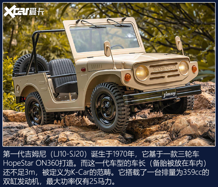 经典3门SUV