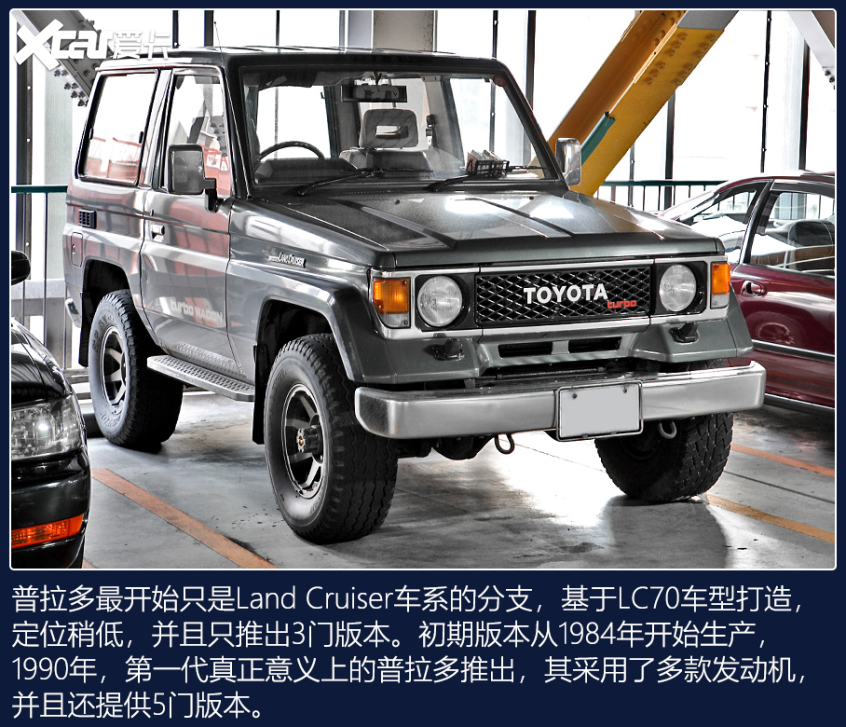 经典3门SUV