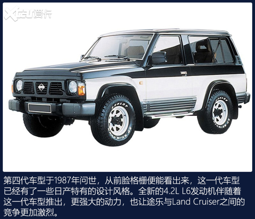 经典3门SUV