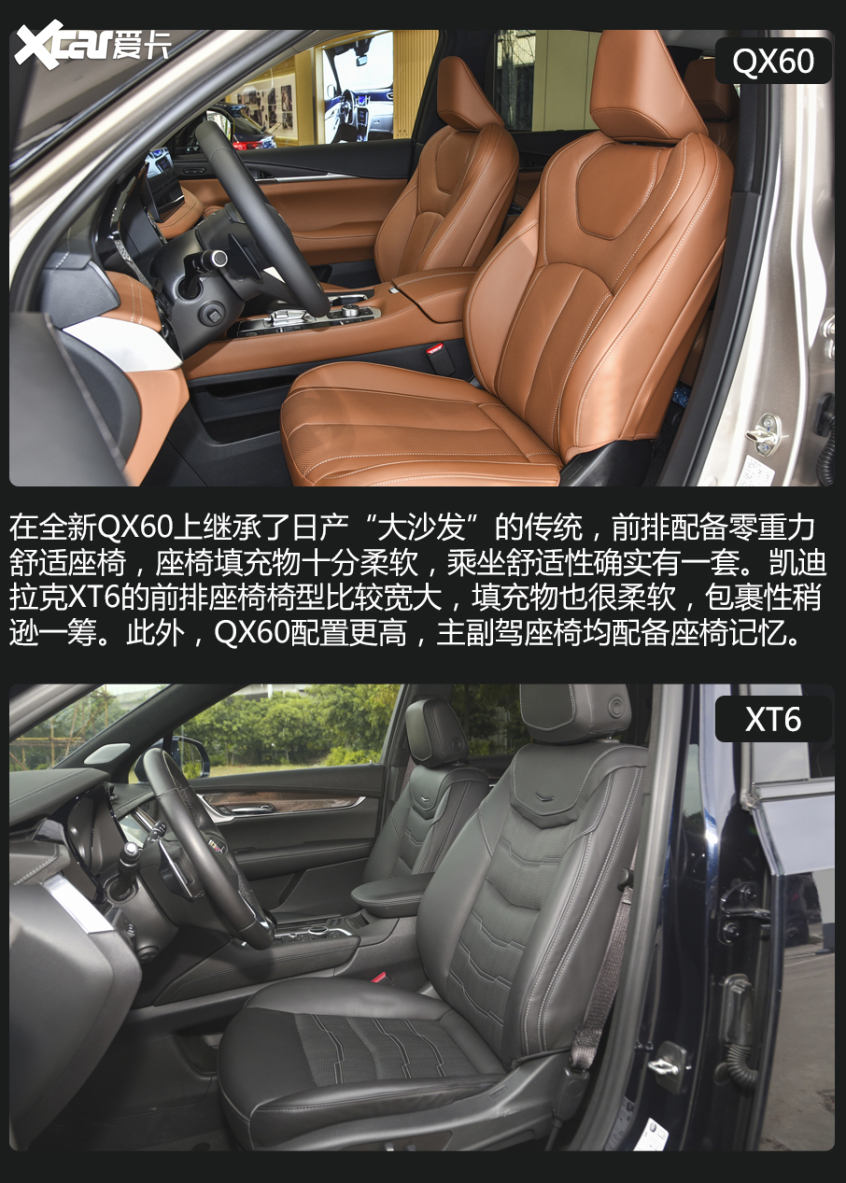 QX60对比XT6