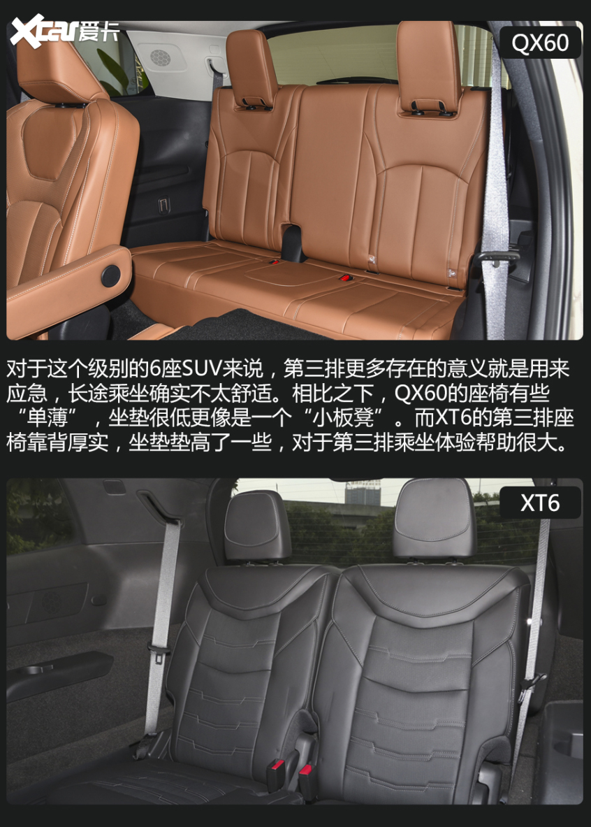 QX60对比XT6