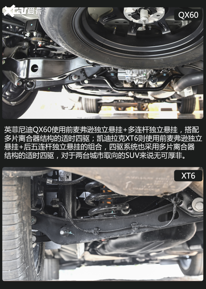 QX60对比XT6