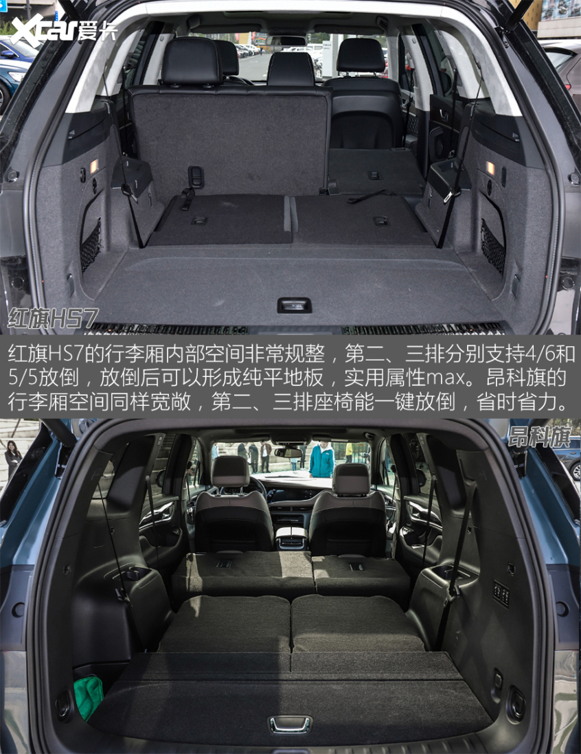 红旗HS7对比昂科旗