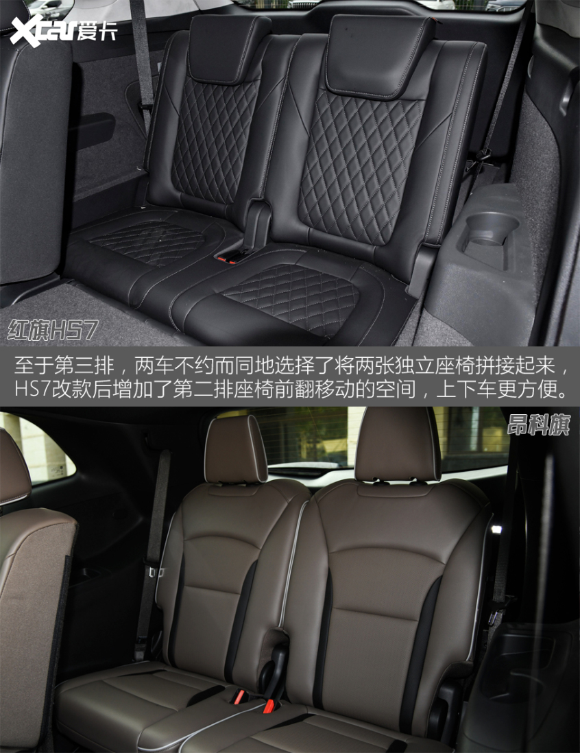 红旗HS7对比昂科旗