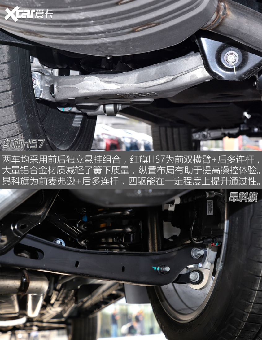 红旗HS7对比昂科旗