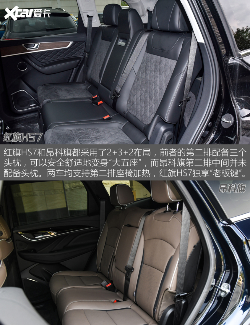 红旗HS7对比昂科旗