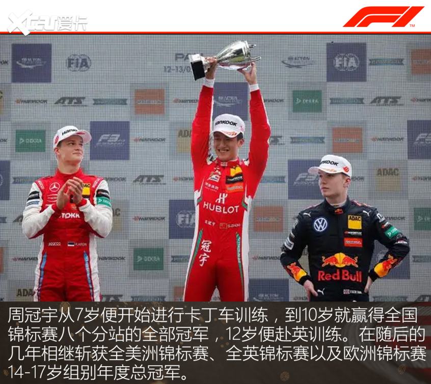 F1历史上首位正式中国车手