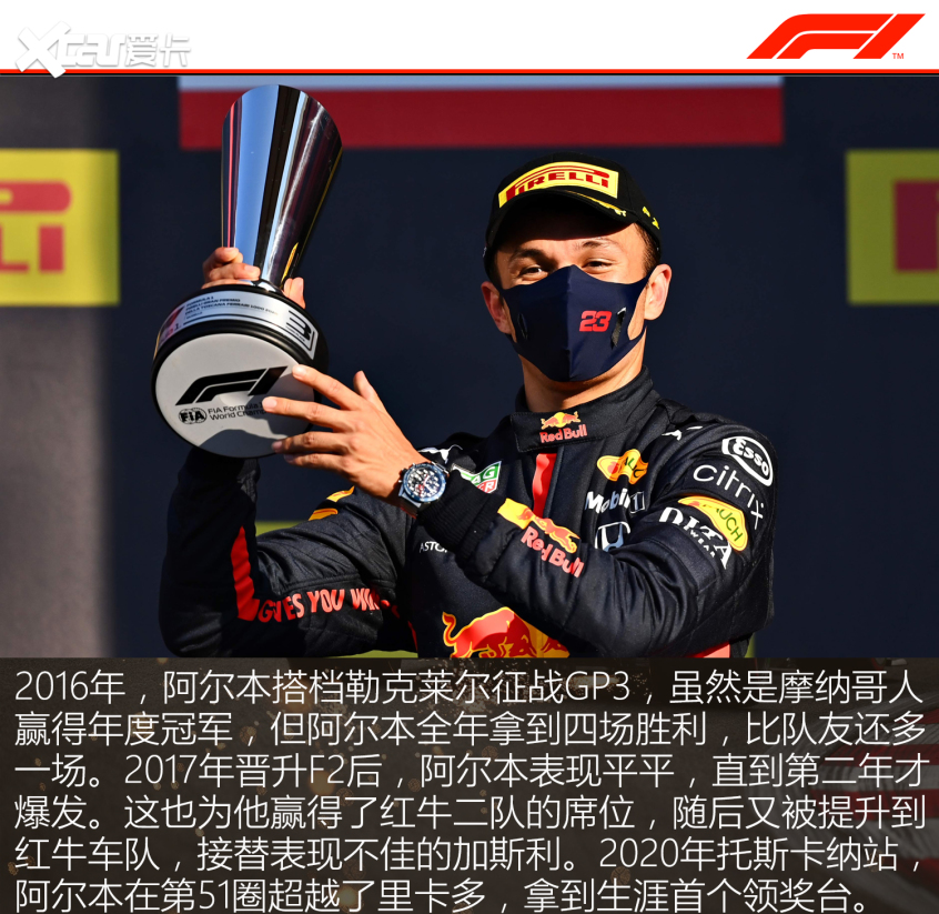 F1历史上首位正式中国车手
