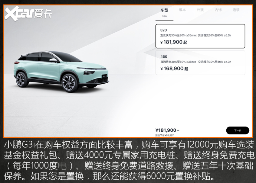 15万级纯电SUV推荐