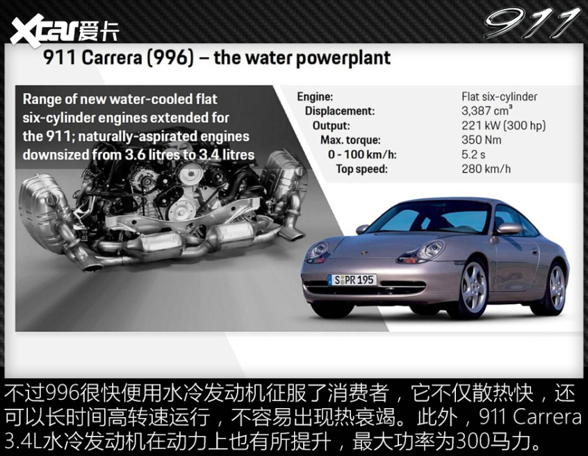 911历史回顾