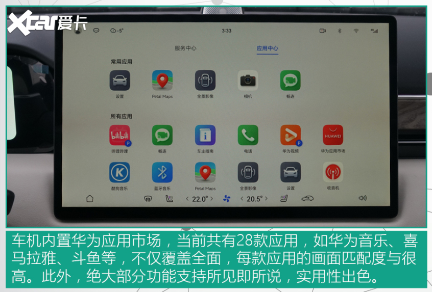 智能座舱芯片
