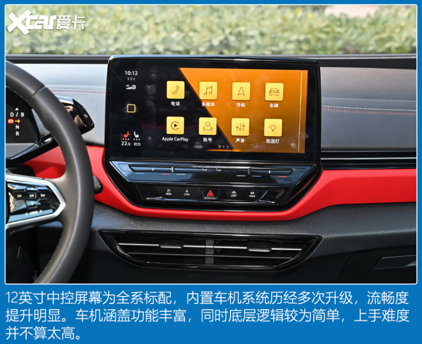 20万合资纯电SUV