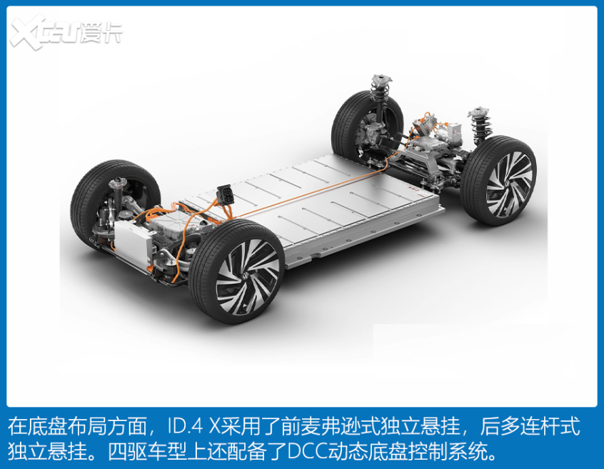 20万合资纯电SUV