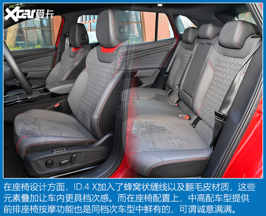 20万合资纯电SUV