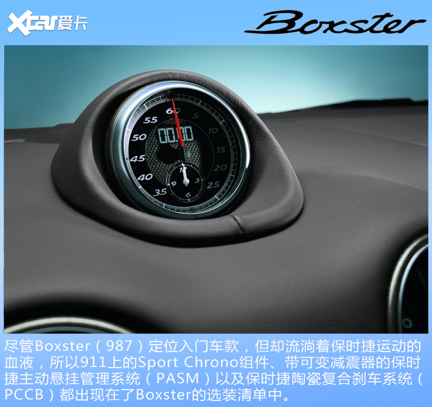 Boxster历史回顾：被冠以经典之名