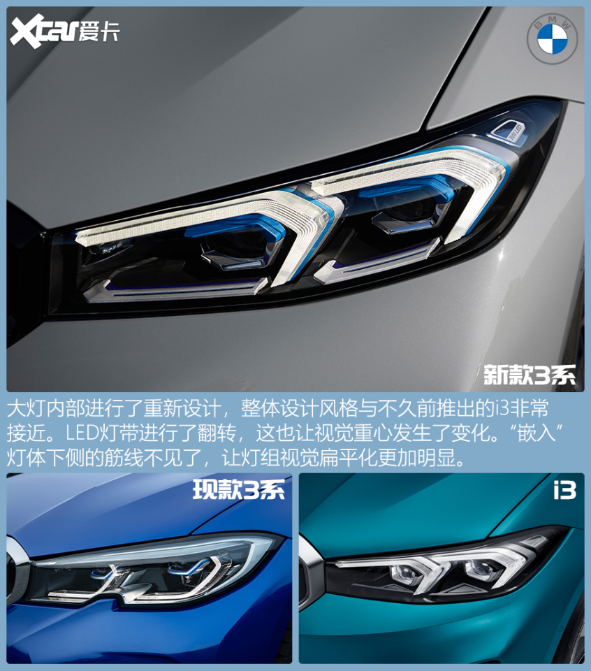 新款BMW 3系