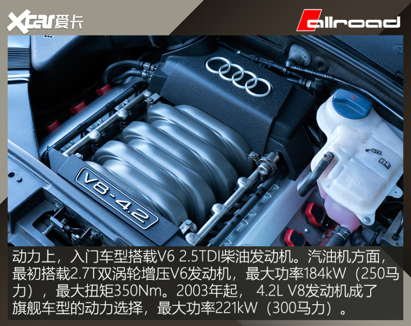 allroad