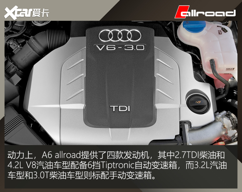 allroad