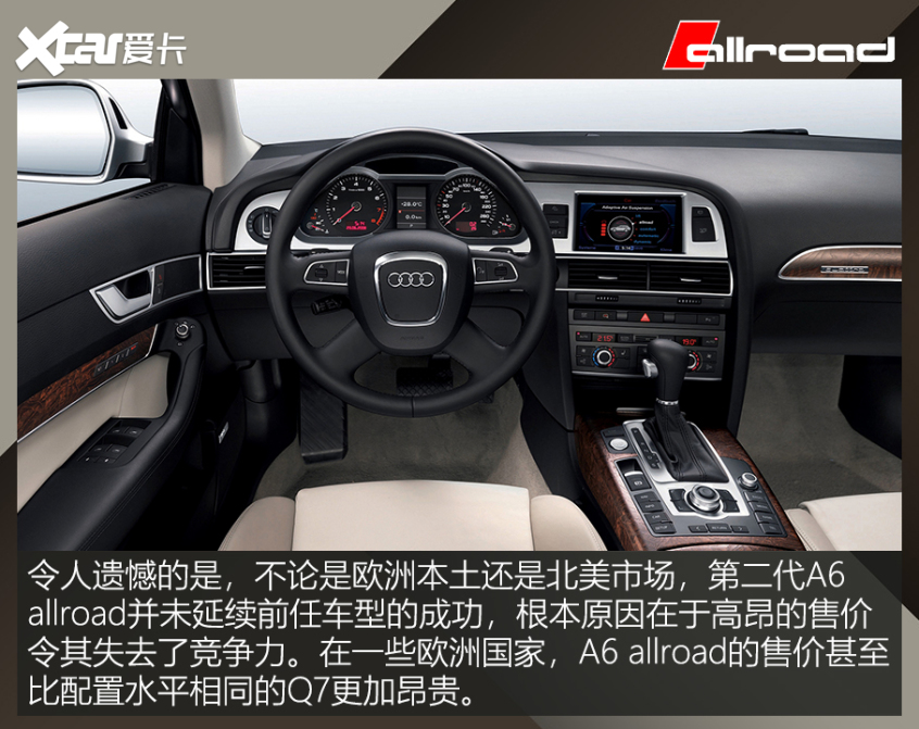 allroad