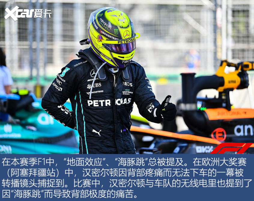 F1车手们面对的危险