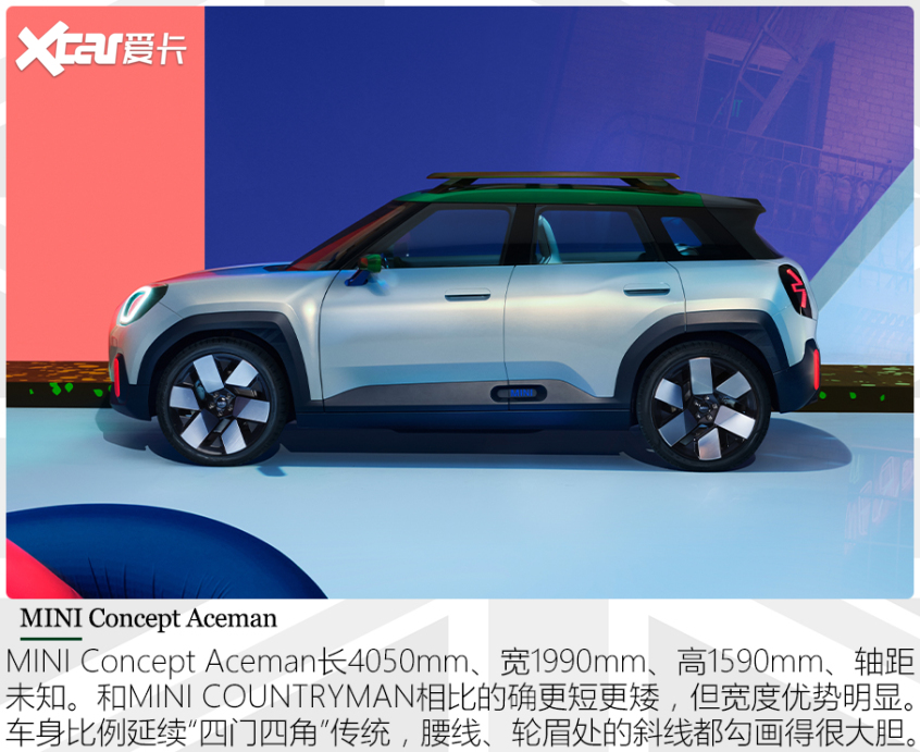 图解MINI Concept Aceman