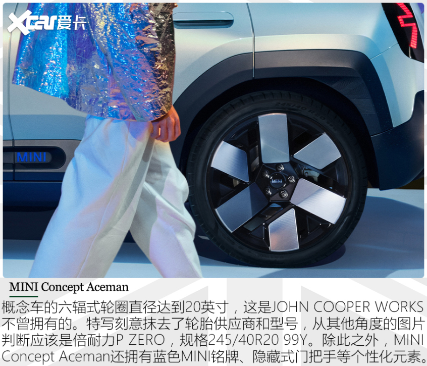 图解MINI Concept Aceman