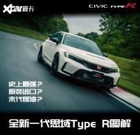��һ��˼��Type Rͼ�� ����ԭװ���ڣ�