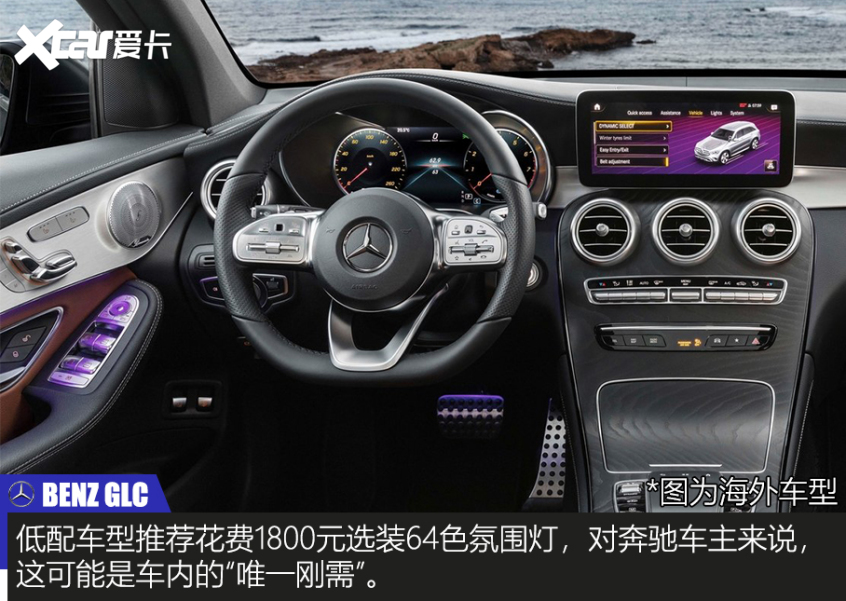 解读GLC低配车
