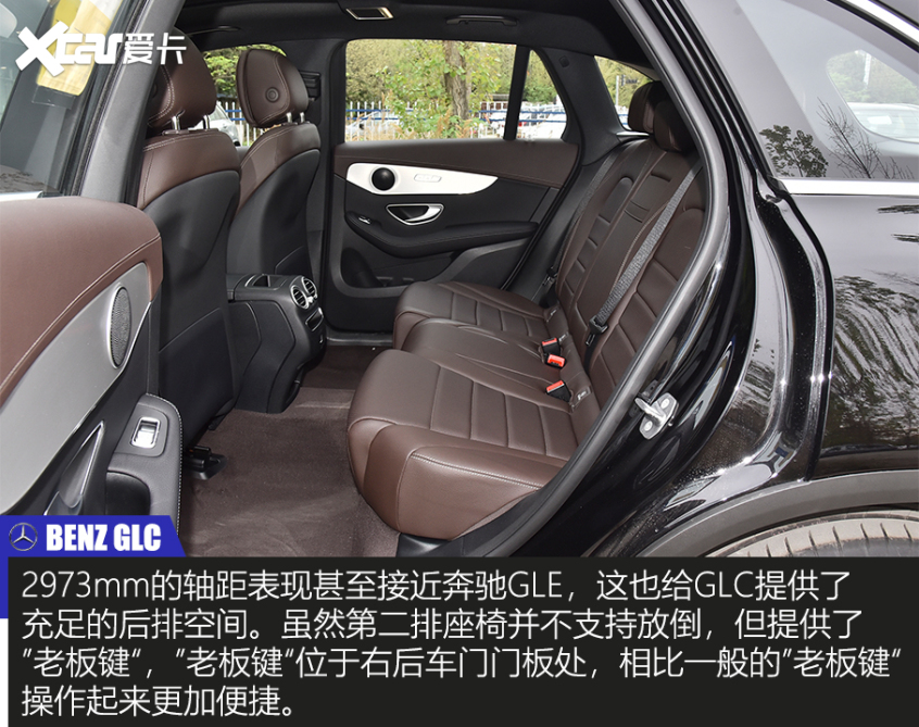 解读GLC低配车