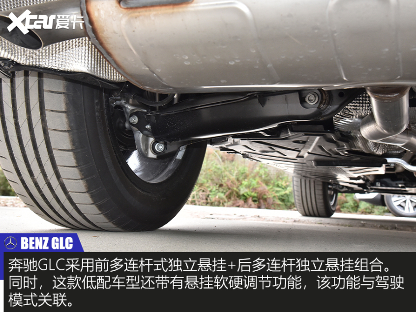 解读GLC低配车