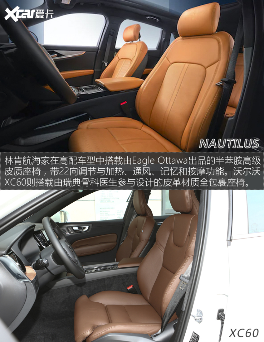 林肯航海家对比XC60