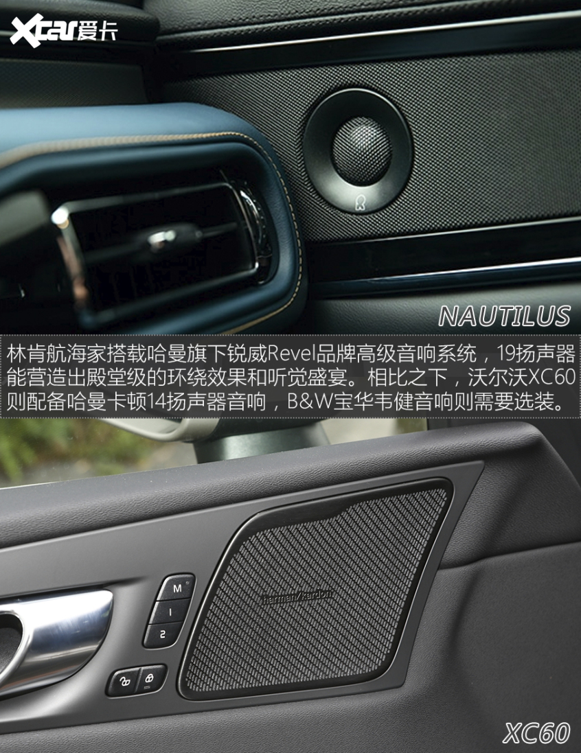 林肯航海家对比XC60