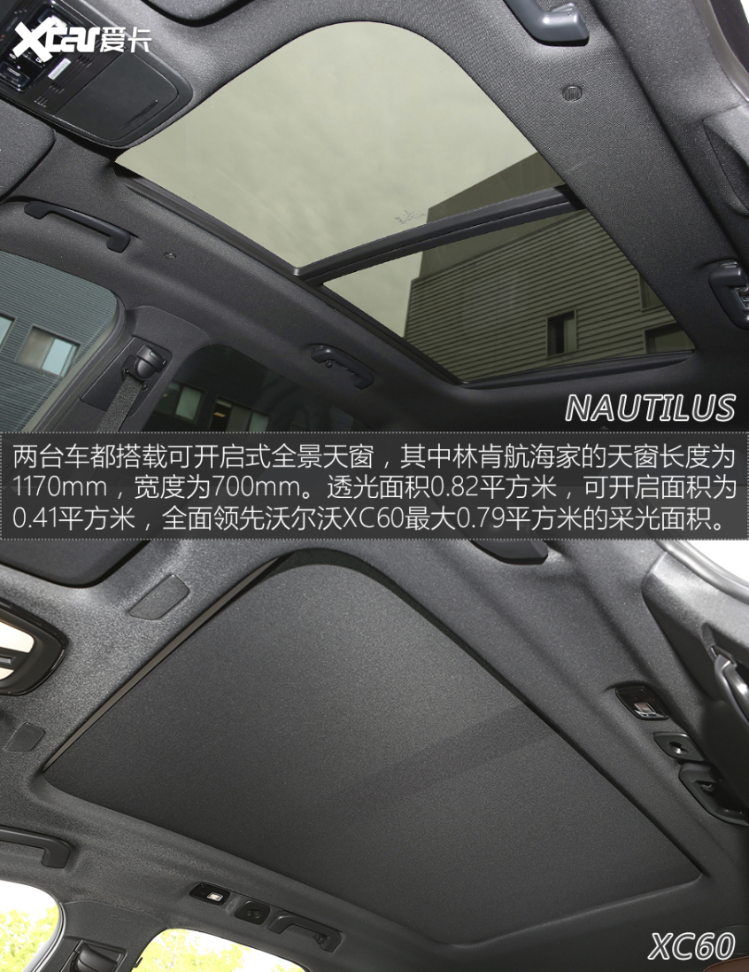 林肯航海家对比XC60