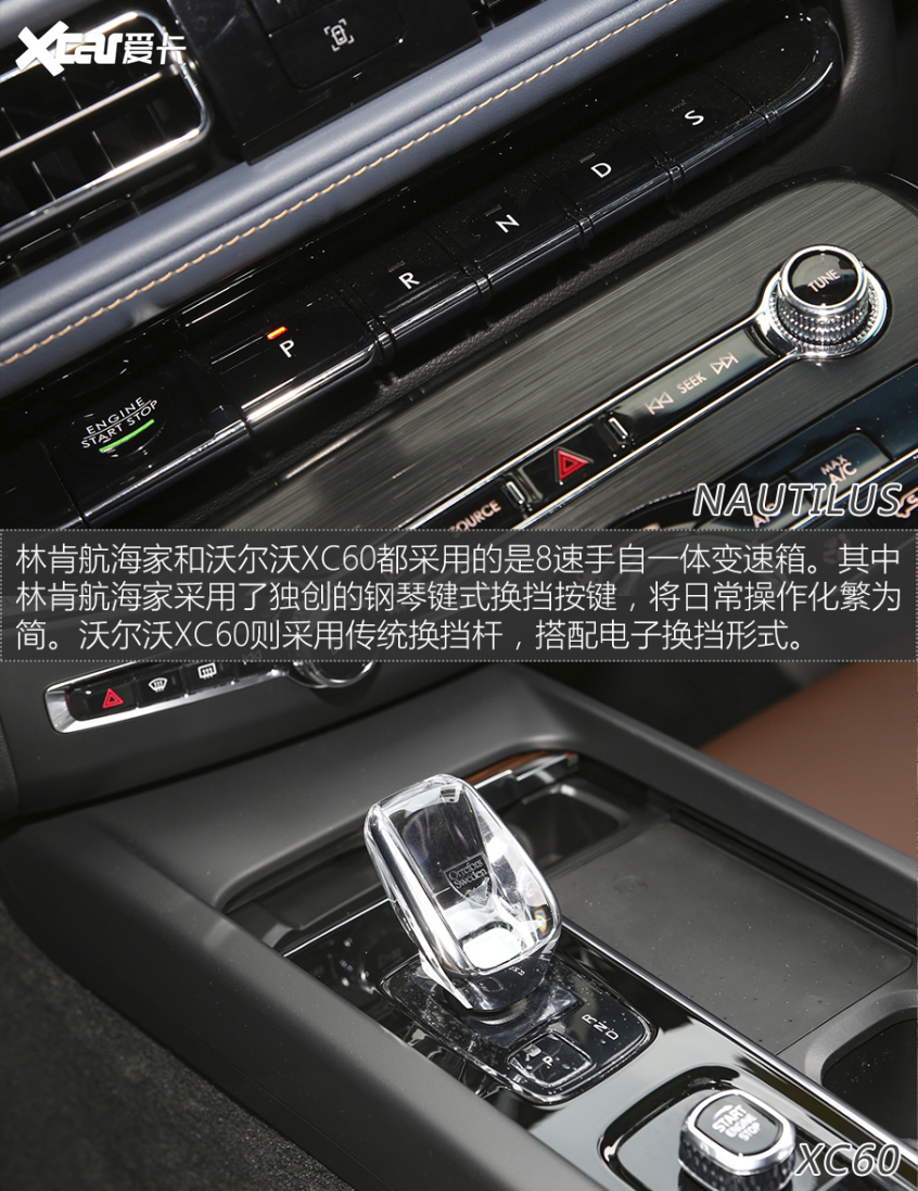 林肯航海家对比XC60