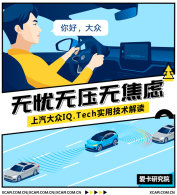 �����о�Ժ ����IQ.Tech�ĳ�ʵ�ü���