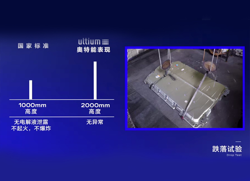 参观武汉奥特能超级工厂