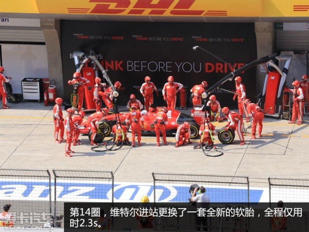 F1中国大奖赛